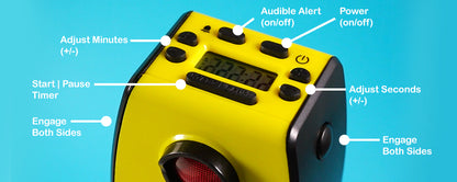 Stoplight Golight button function display